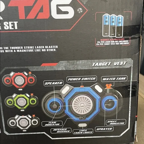 NIB Laser Tag - 4 Player Set - Picture 3 of 10
